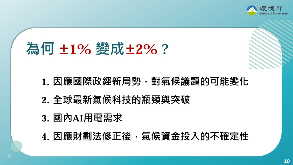 減碳新氣象,新減碳目標和擴大碳盤查範圍正式公告 - 競爭力企管顧問團隊